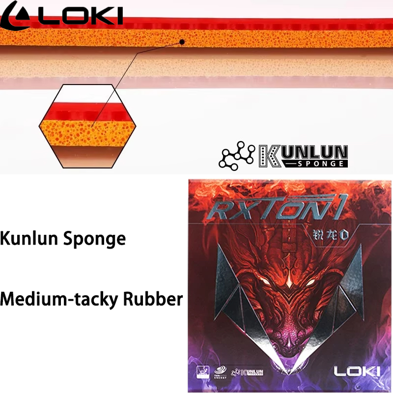 Table Tennis Loki - LOKI Masa Tenisi Lastik Levha RXTON