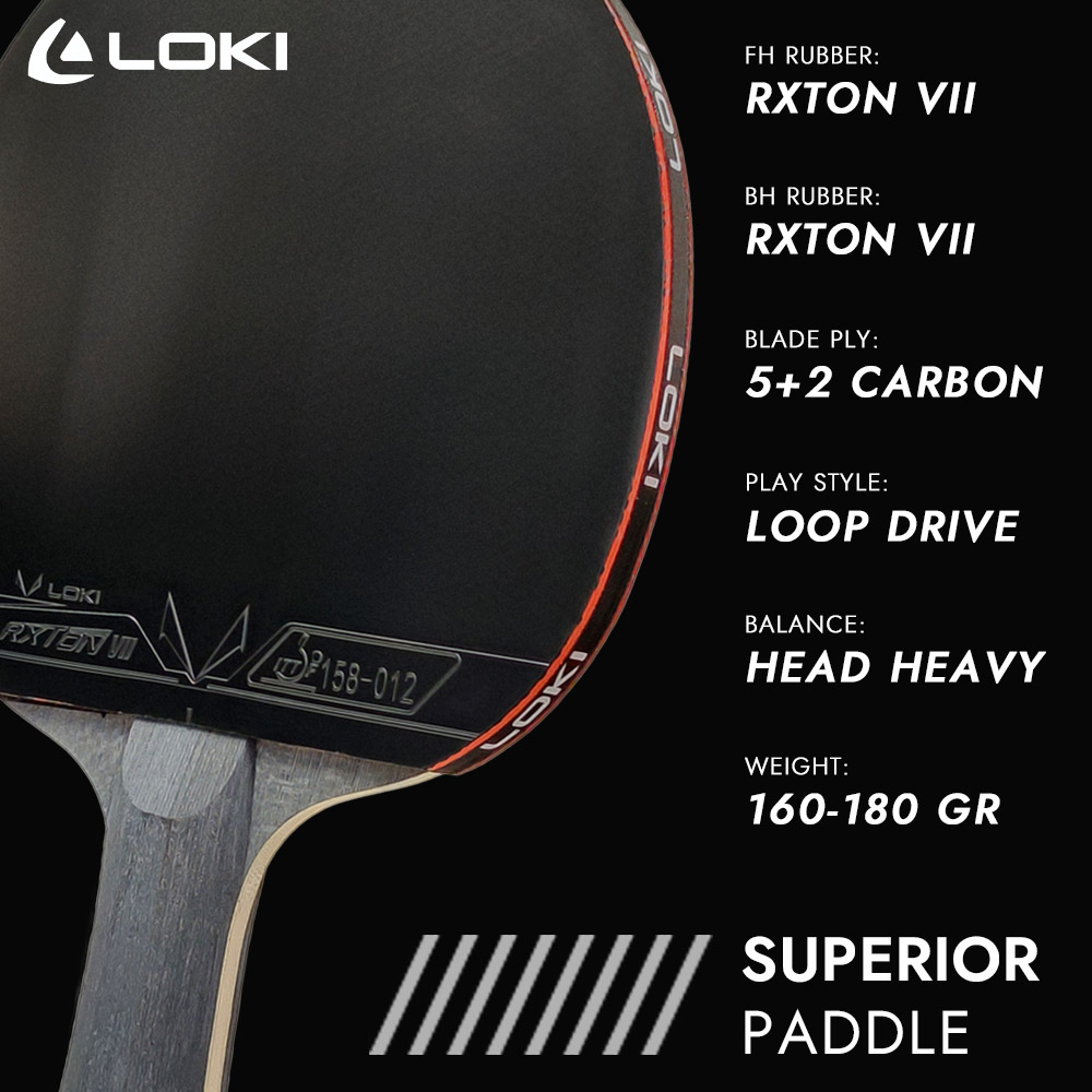 LOKI 9 Yıldızlı Masa Tenisi Ra - Table Tennis Zhang Jike incelemesi ve fiyatı