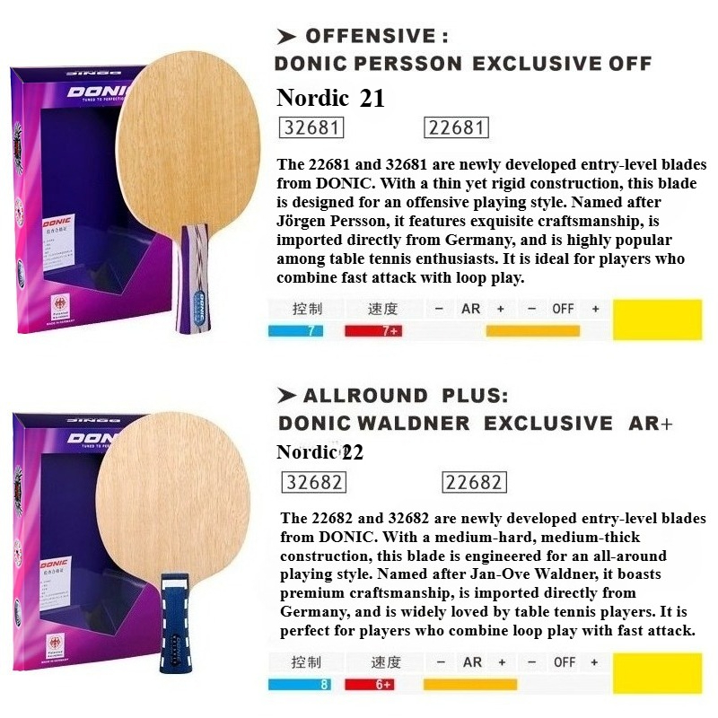 Donic Nordic 21 22 Masa Tenisi - Table Tennis Racket incelemesi ve fiyatı